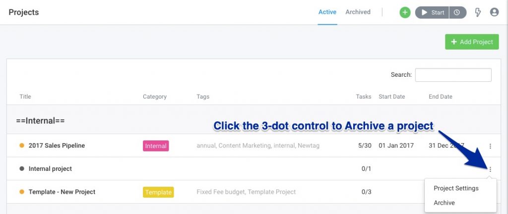 How is an Archived Project Different from an Active project?
