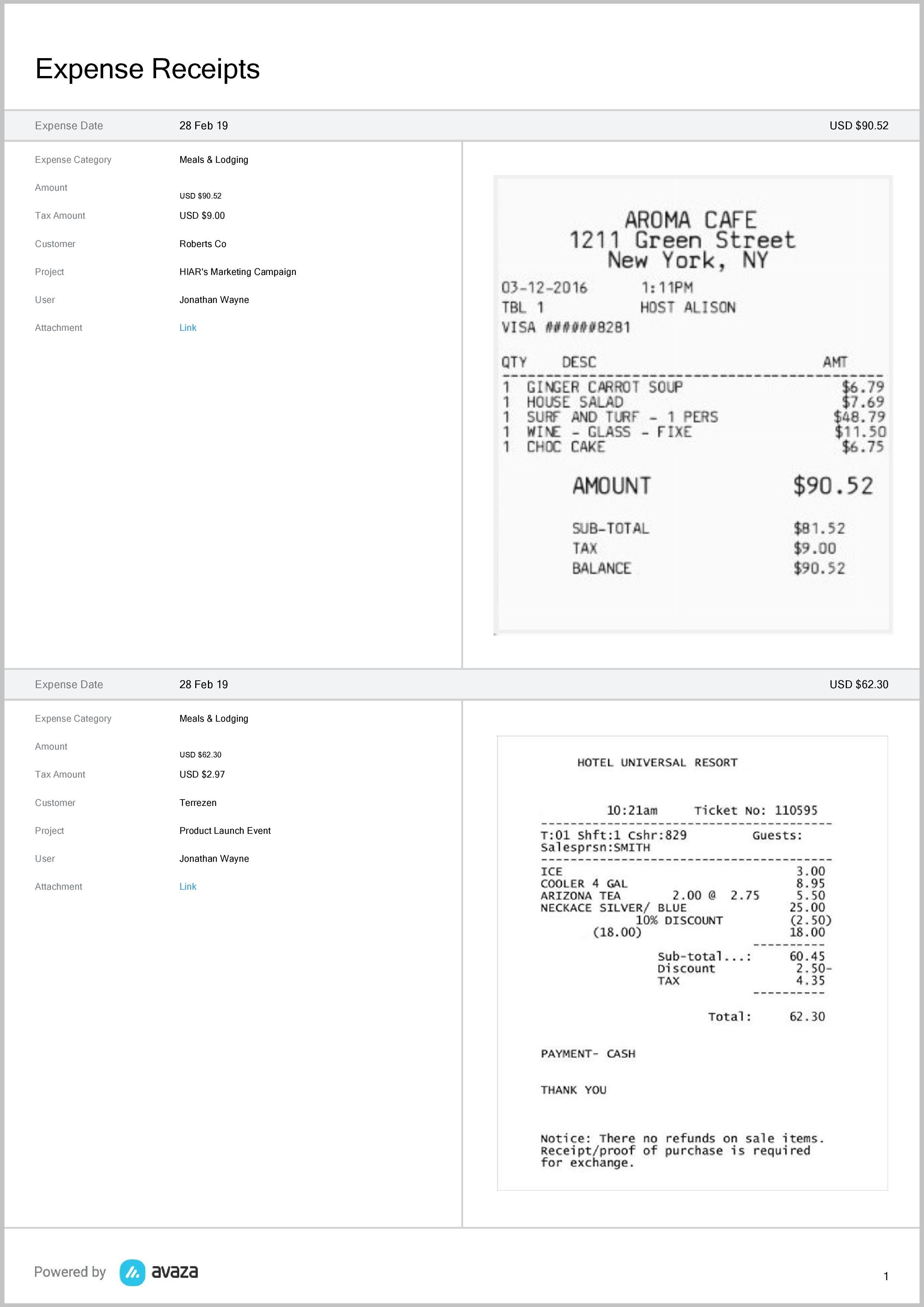 Expense Receipts Report Avaza Support