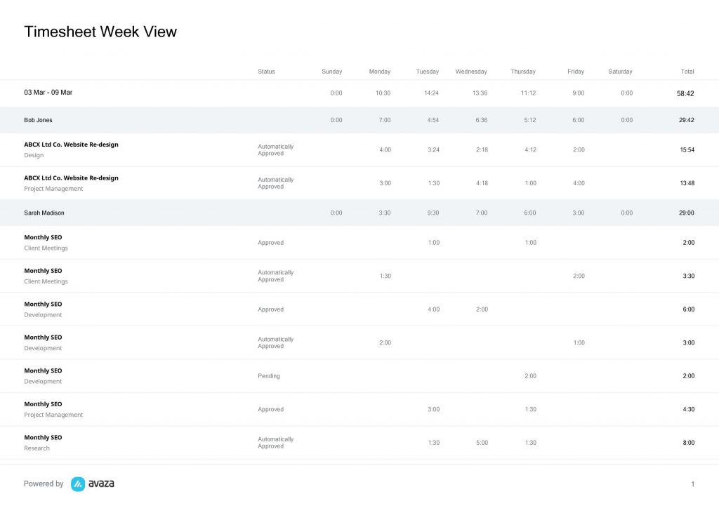 Timesheet Week View