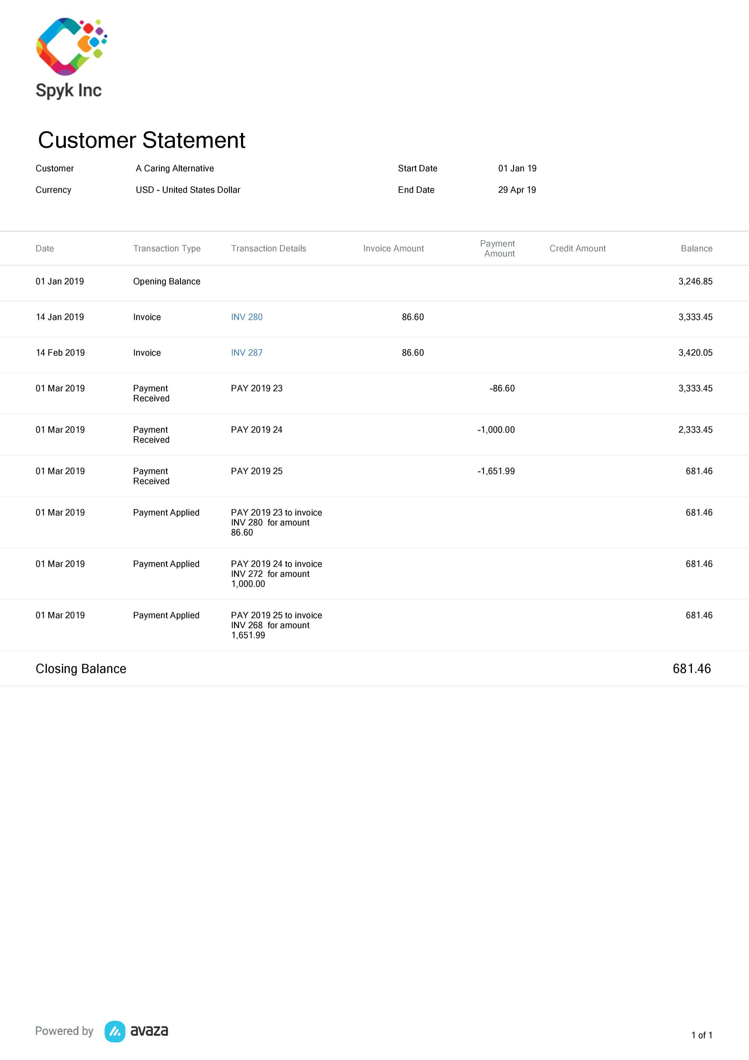 Customer Statement Report Avaza Support